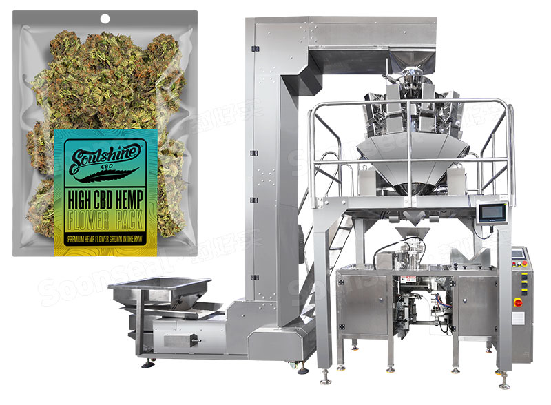 Cannabis Packaging Machines